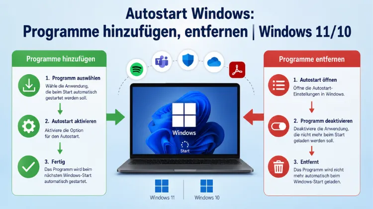 Autostart Windows: Programme hinzufügen, entfernen | Windows 11/10